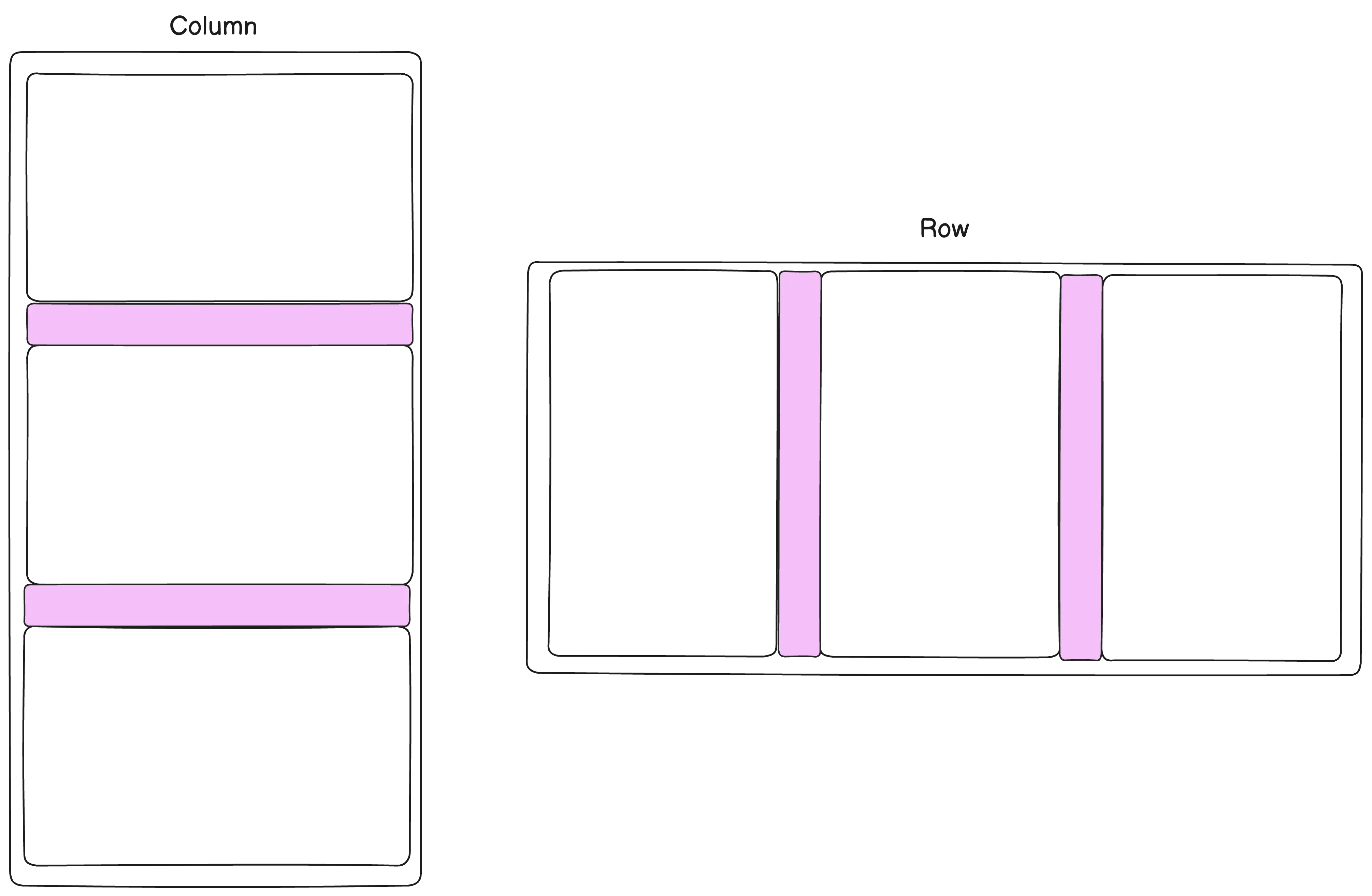 Example of gap settings on sibling elements