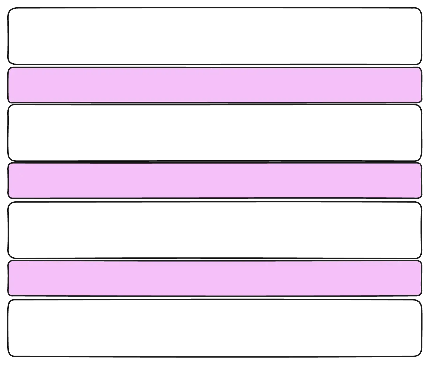 Four boxes representing divs